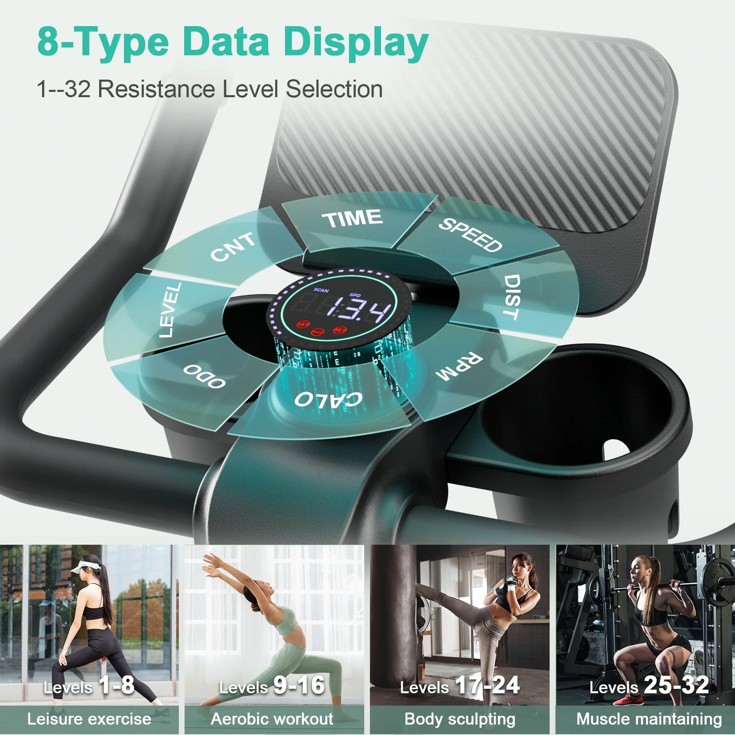 Superun Exercise Bike 32-Level Magnetic Resistance Stationary Bike